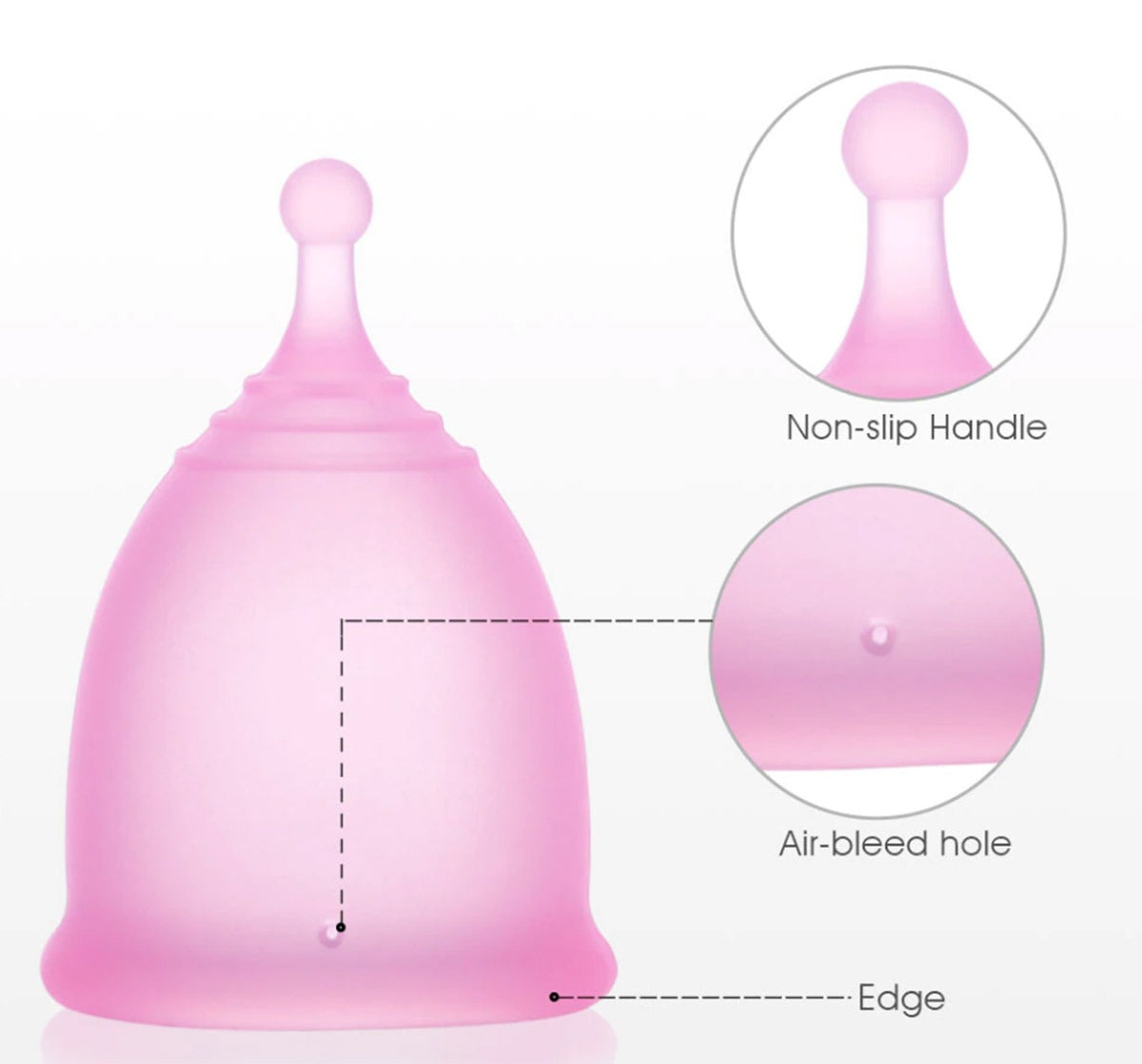 Luxora Menstural cup